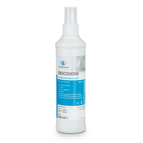 Descoderm